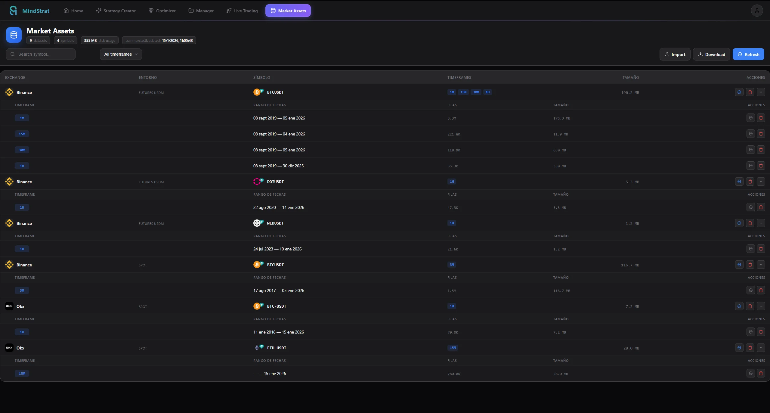 MindStrat Market Assets - Historical data management